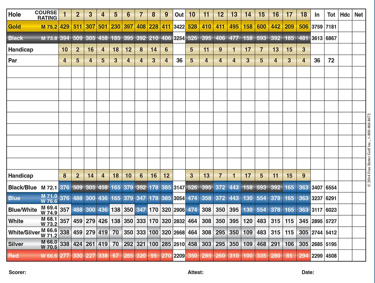 Carambola Golf Club Front Nine Score Card